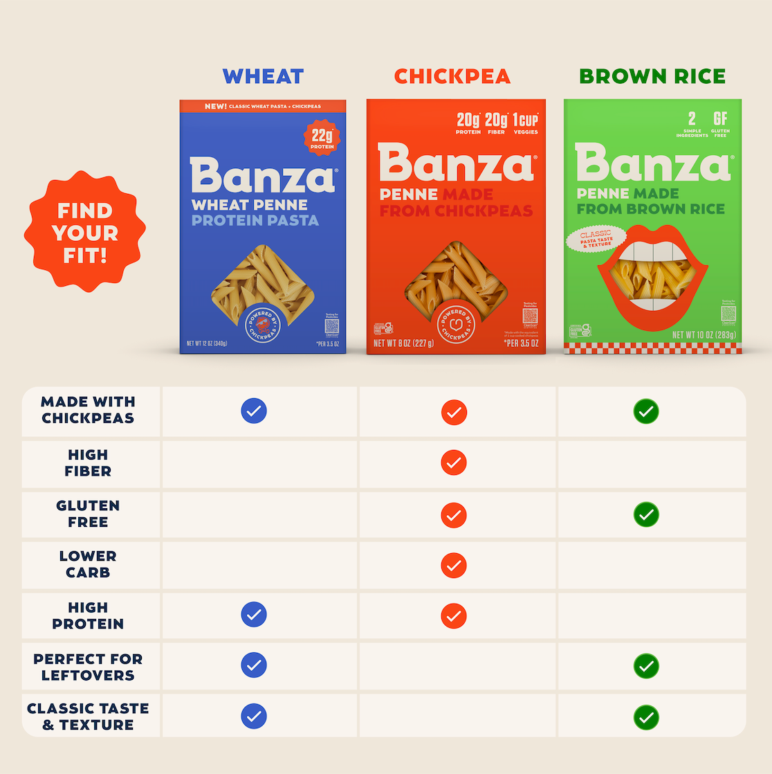 Brown Rice Spaghetti